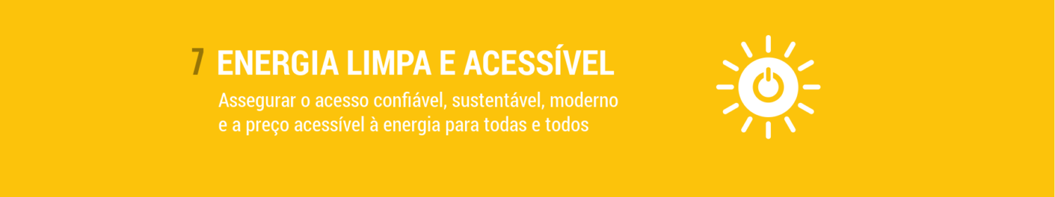 acesso à energia - ODS na pandemia
