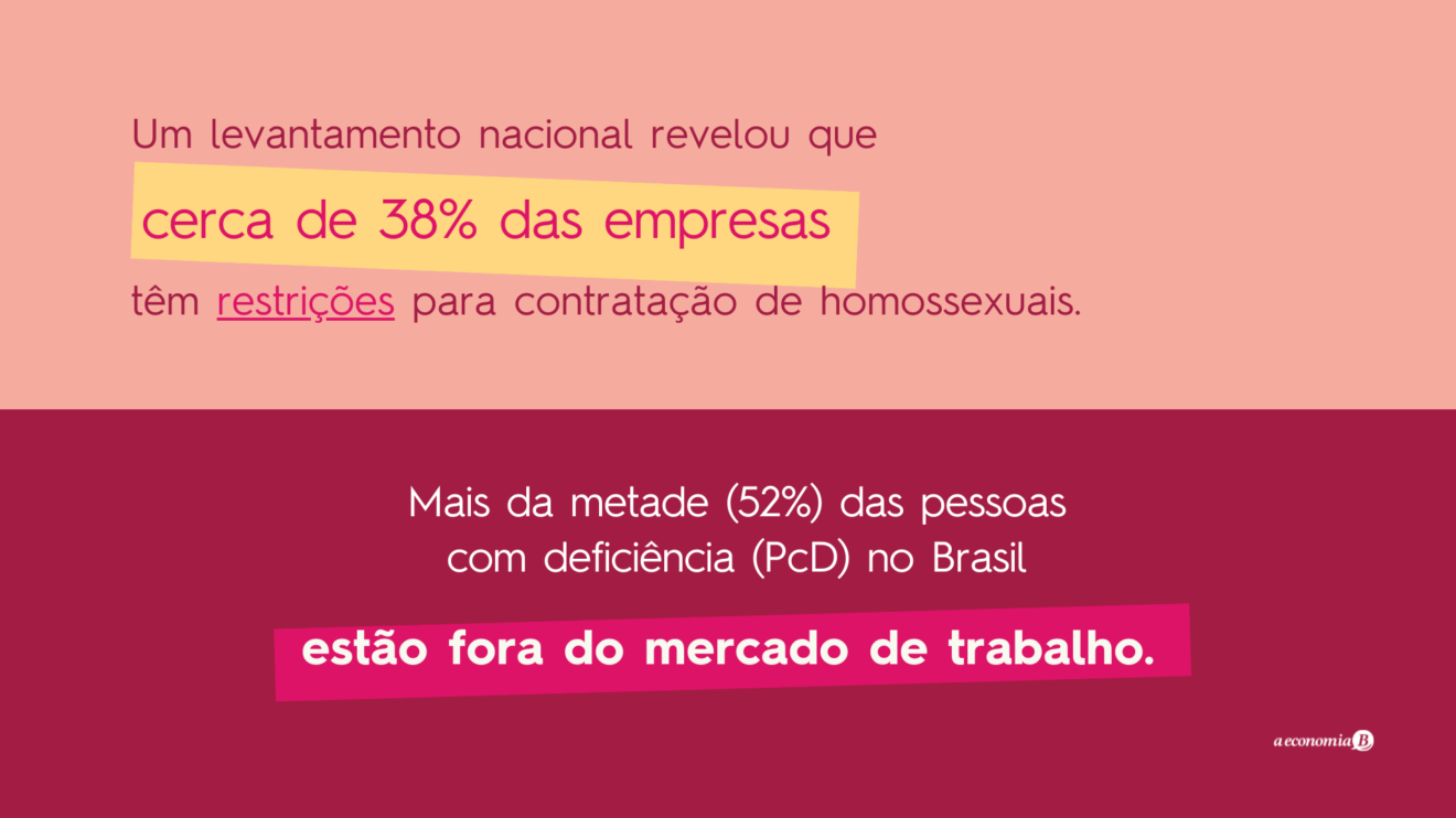 desigualdade no mercado de trabalho