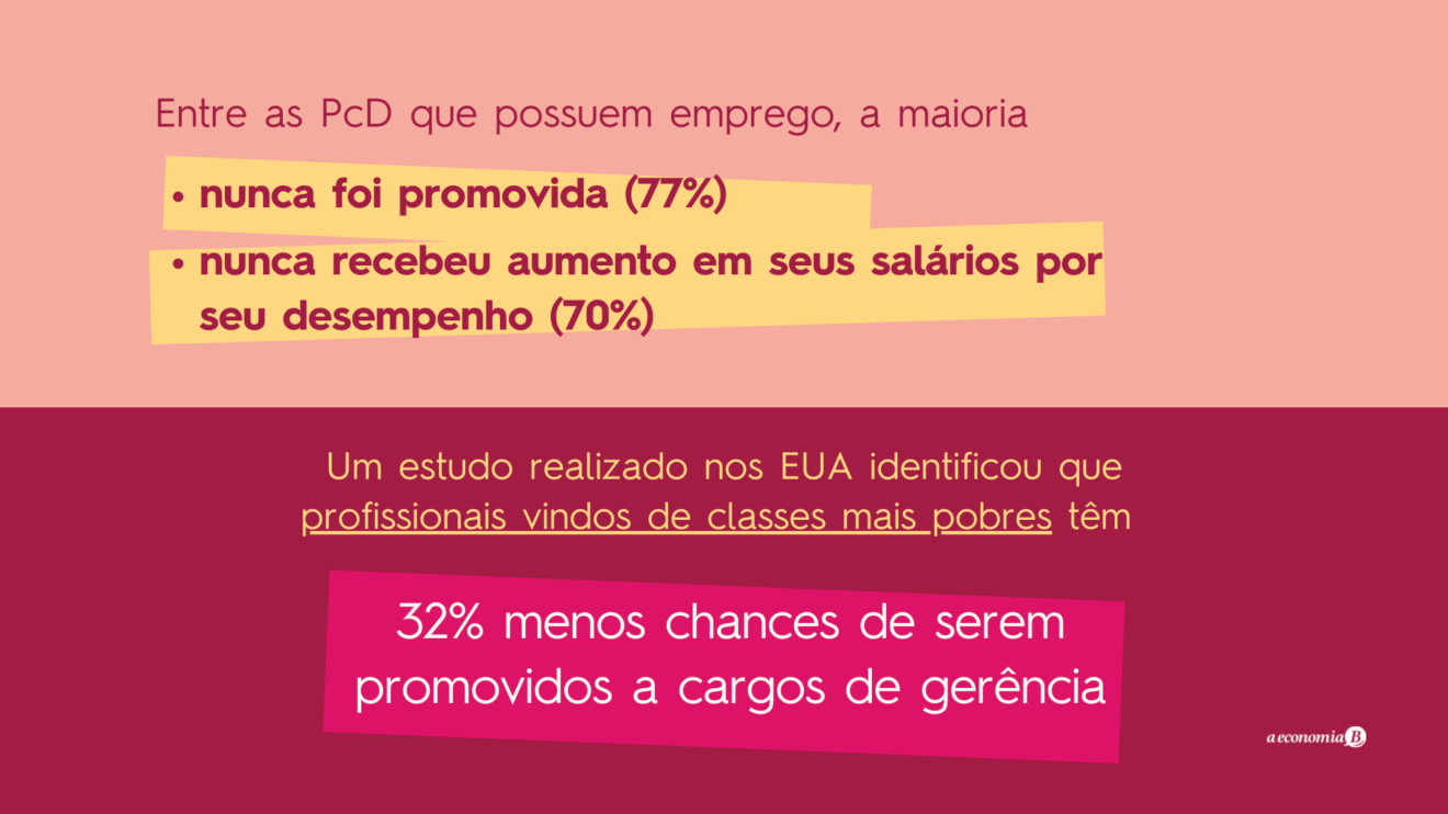 desigualdade no mercado de trabalho