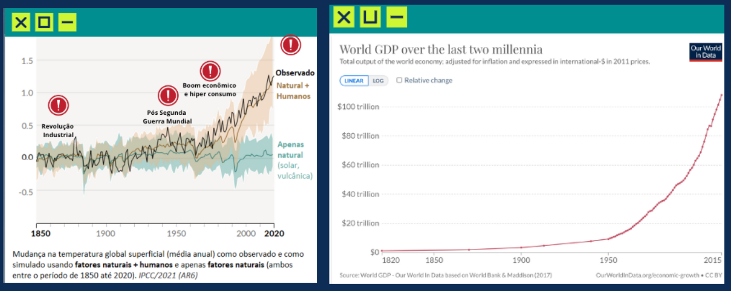 A economia regenerativa e a janela de oportunidade para o Brasil
