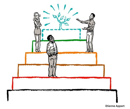 A organização como um organismo vivo