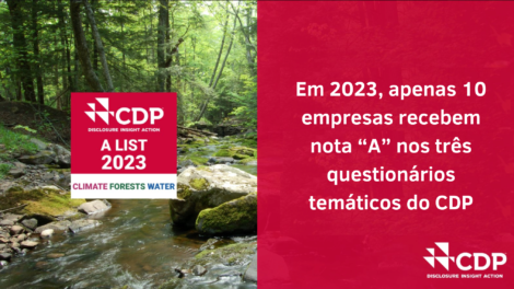 E o Oscar (da sustentabilidade) vai para…