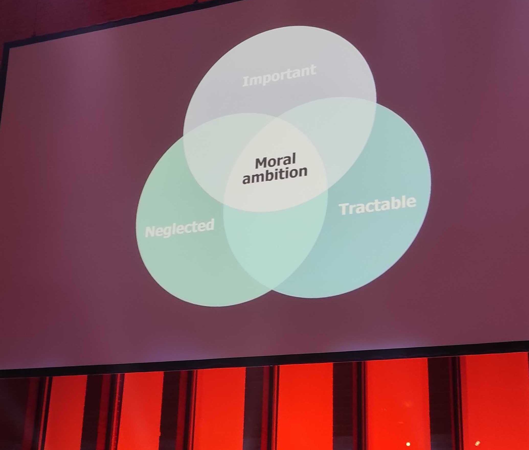 ambição moral - rutger bregman
