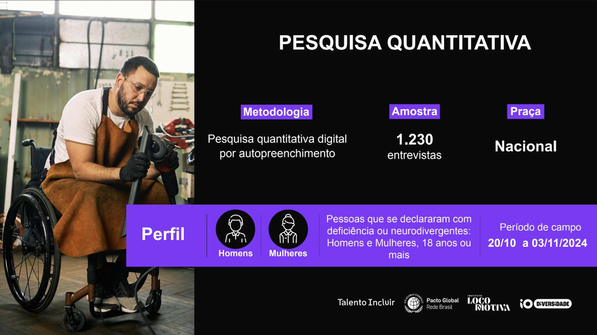 Radar da inclusão – metodologia da pesquisa