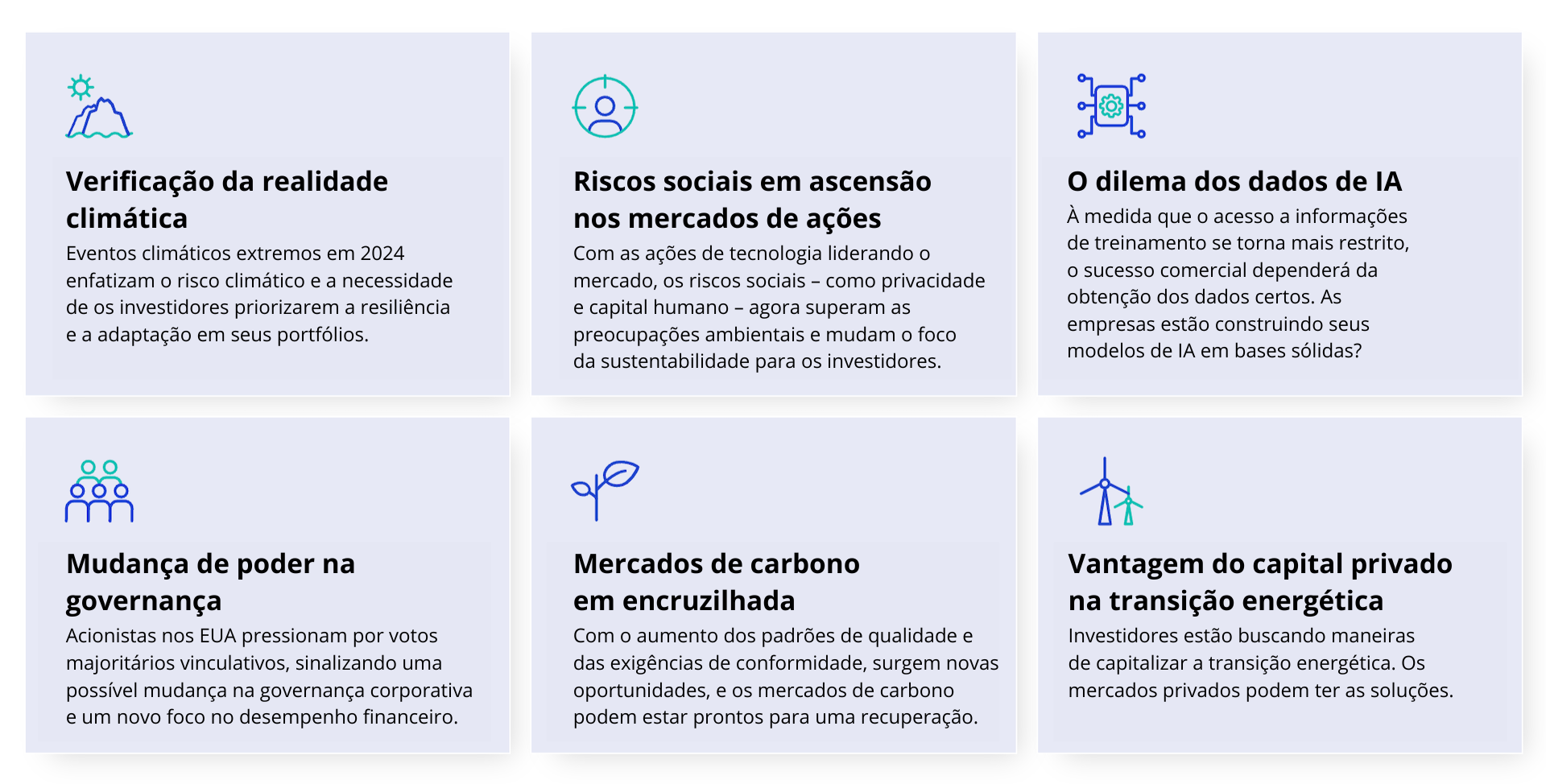 Seis tendências de sustentabilidade e clima para 2025