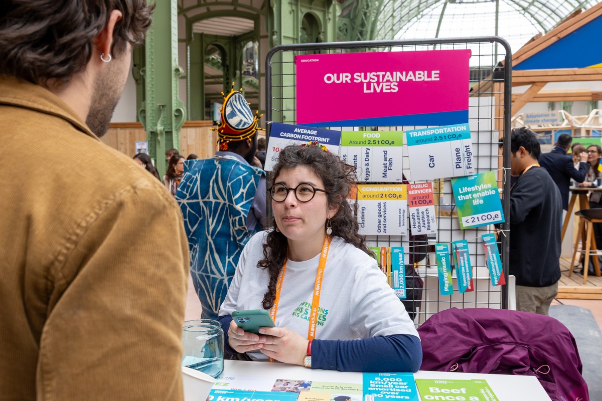 CHANGENOW – Soluções de educação – Our Sustainable Lives – Laura Dns