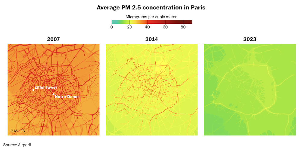 Poluição do ar em paris